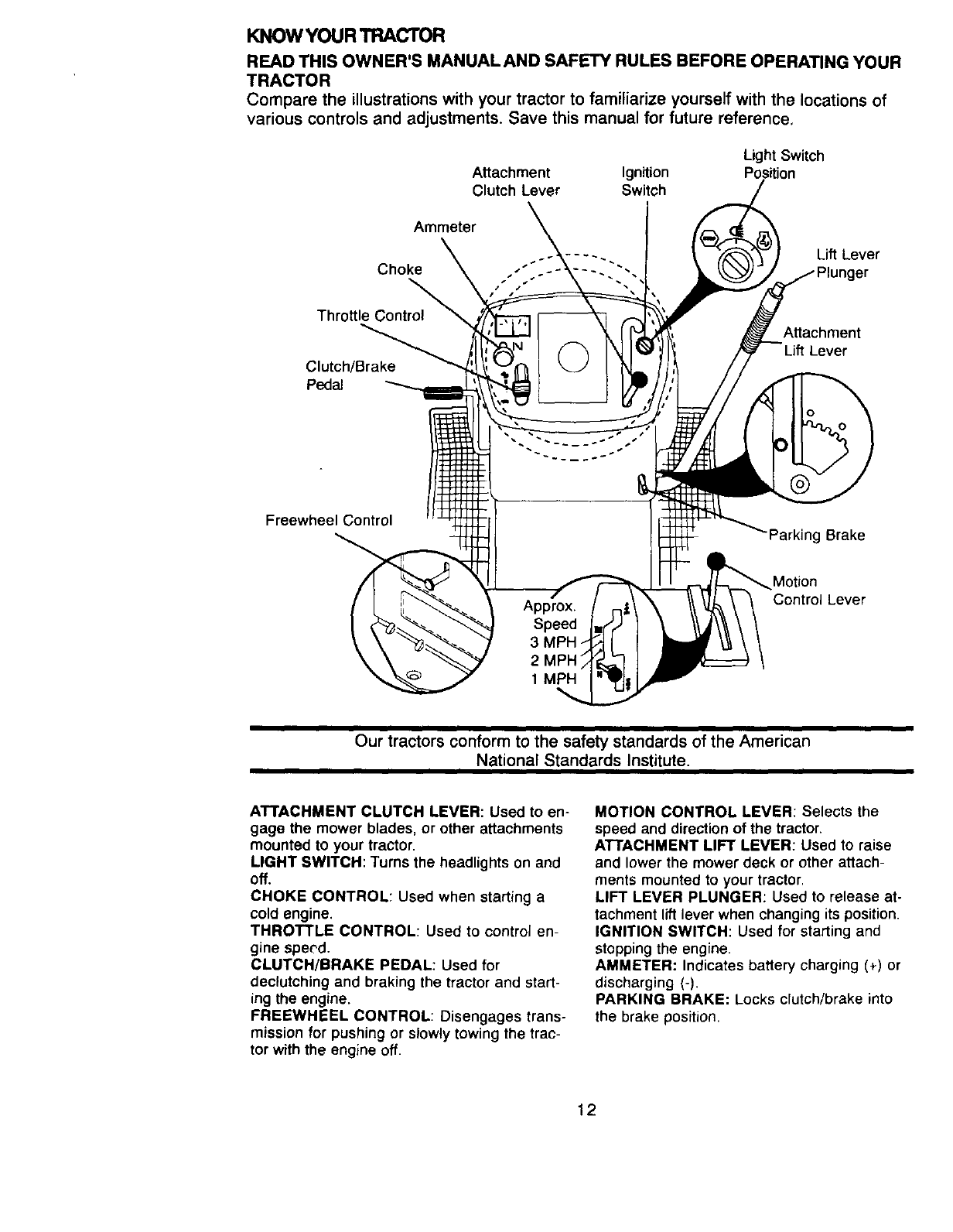 Craftsman 917270781 User Manual TRACTOR Manuals And Guides L9910398