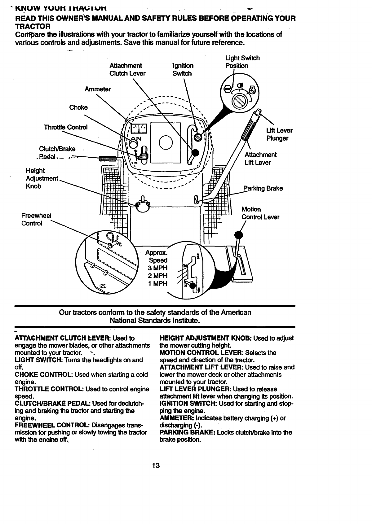 Craftsman 917270821 User Manual 19.5 HP ELECTRIC START AUTOMATIC 42