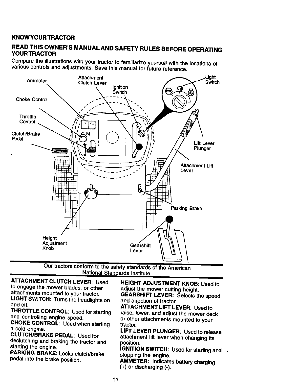 Craftsman 917270951 User Manual 20.5HP 42 MOWER LAWN TRACTOR Manuals