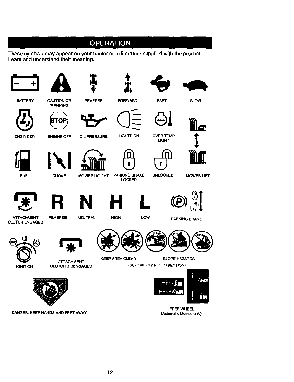 Craftsman 917271121 User Manual 16 5 Hp Electric Start Automatic 42 Lawn Tractor Manuals And Guides 98120014