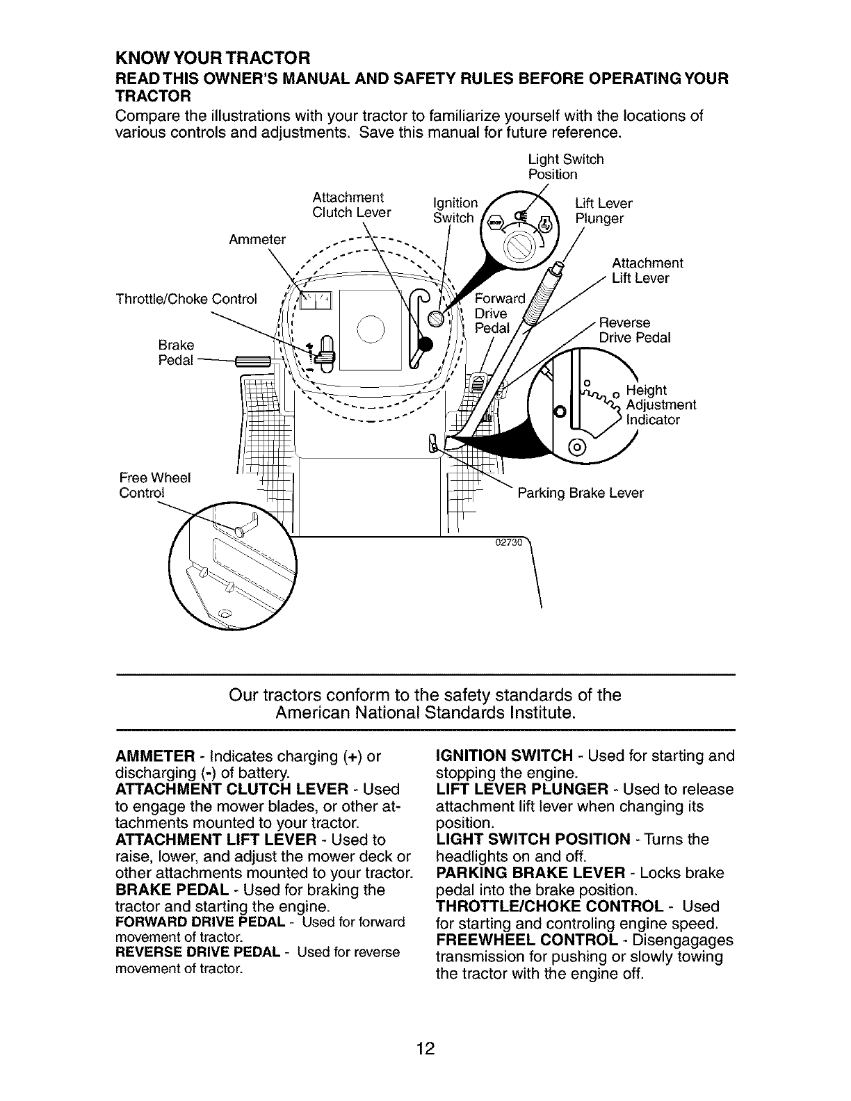 Craftsman 917273482 User Manual LAWN TRACTOR Manuals And Guides L0308080