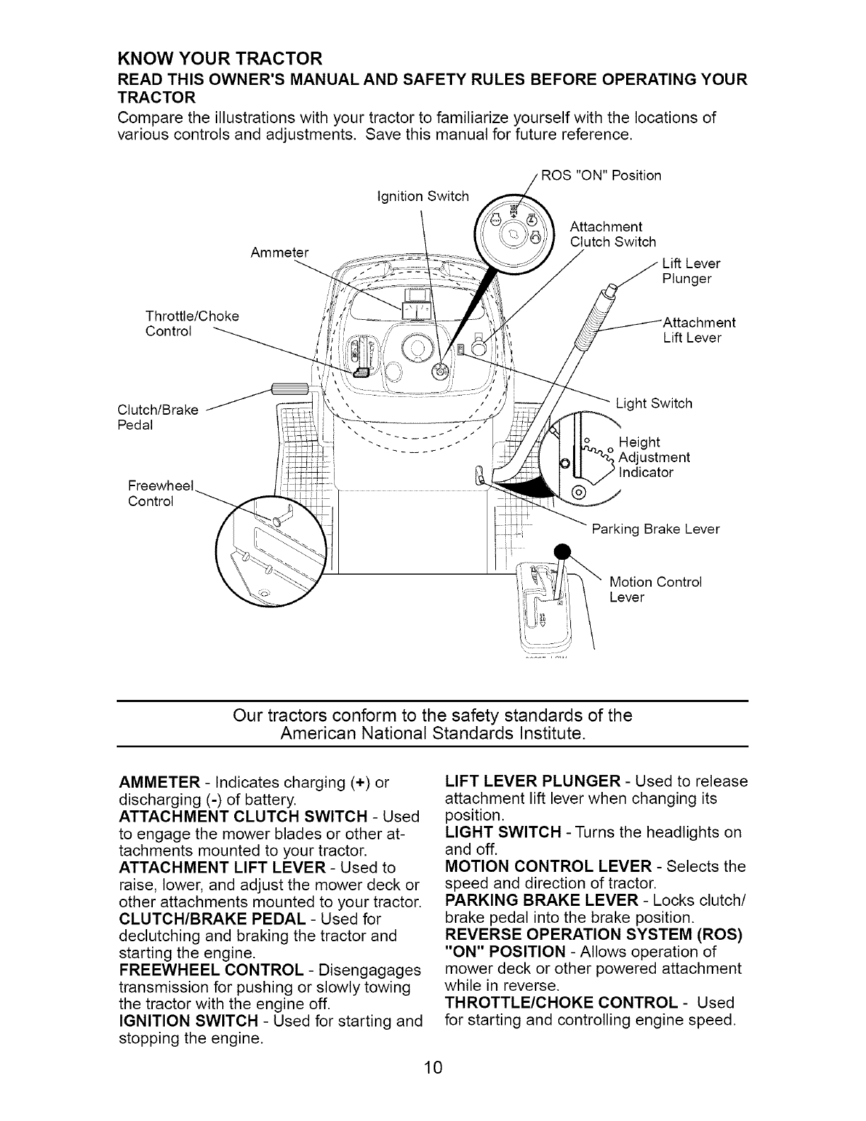 Craftsman 917275642 User Manual LAWN TRACTOR Manuals And Guides L0521922