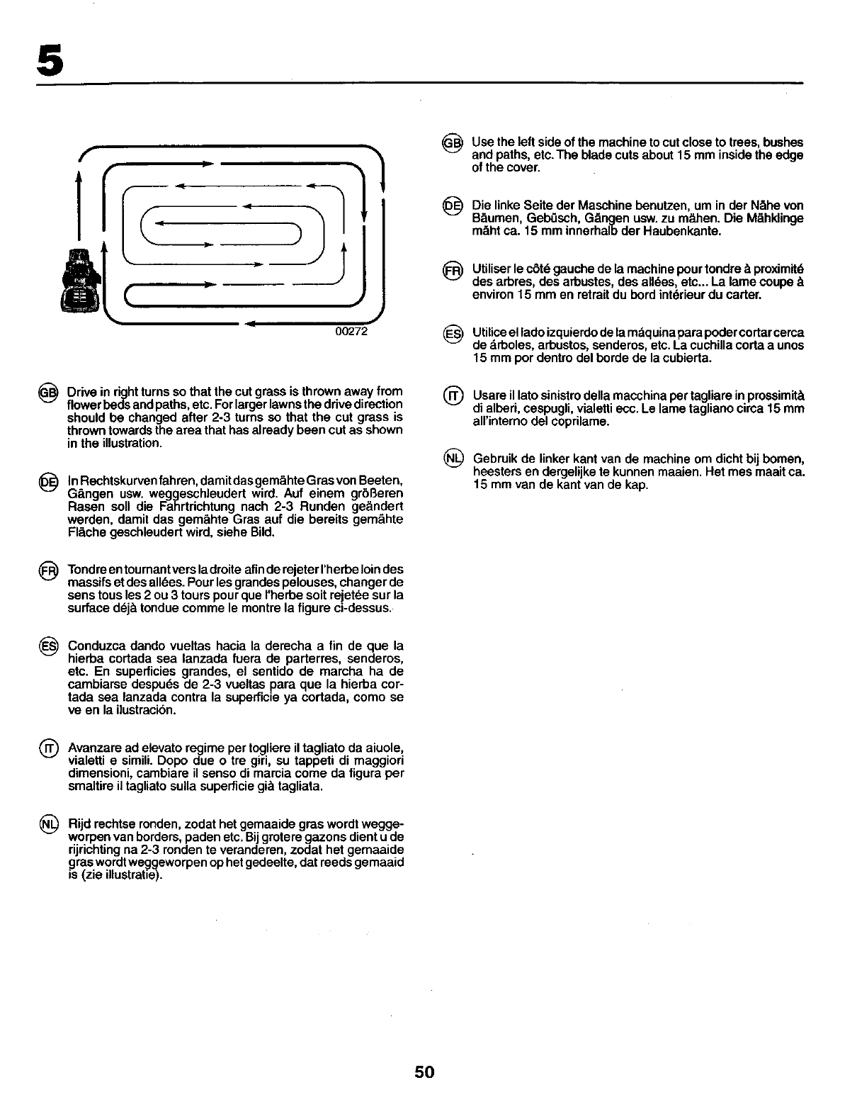Craftsman User Manual Lawn Tractor Manuals And Guides L