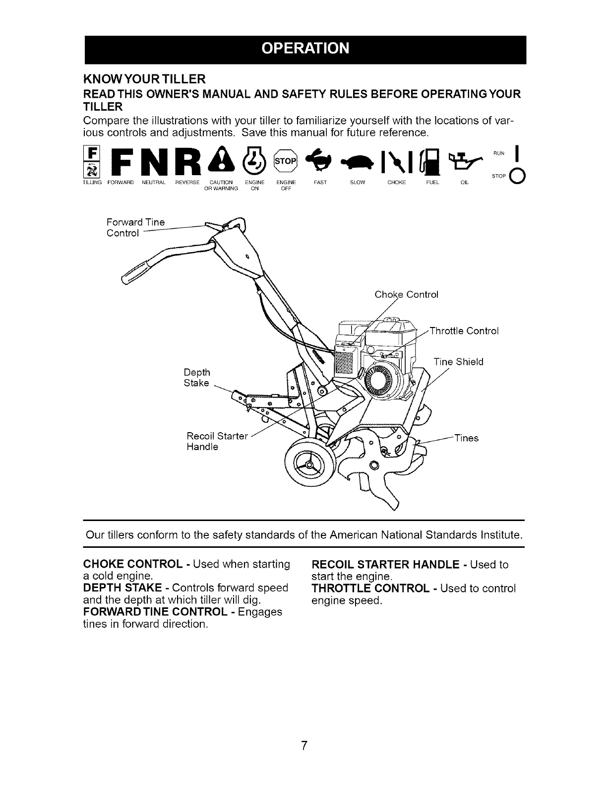 Craftsman 917291490 User Manual TILLER Manuals And Guides L0501189
