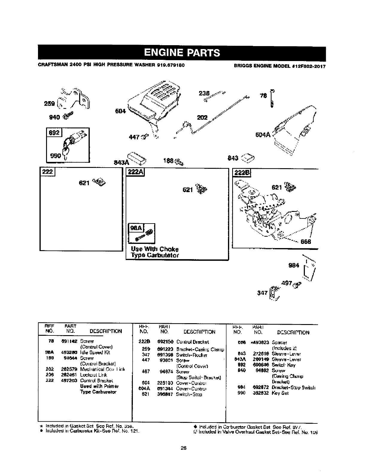 Craftsman 2400 Psi Pressure Washer Manual