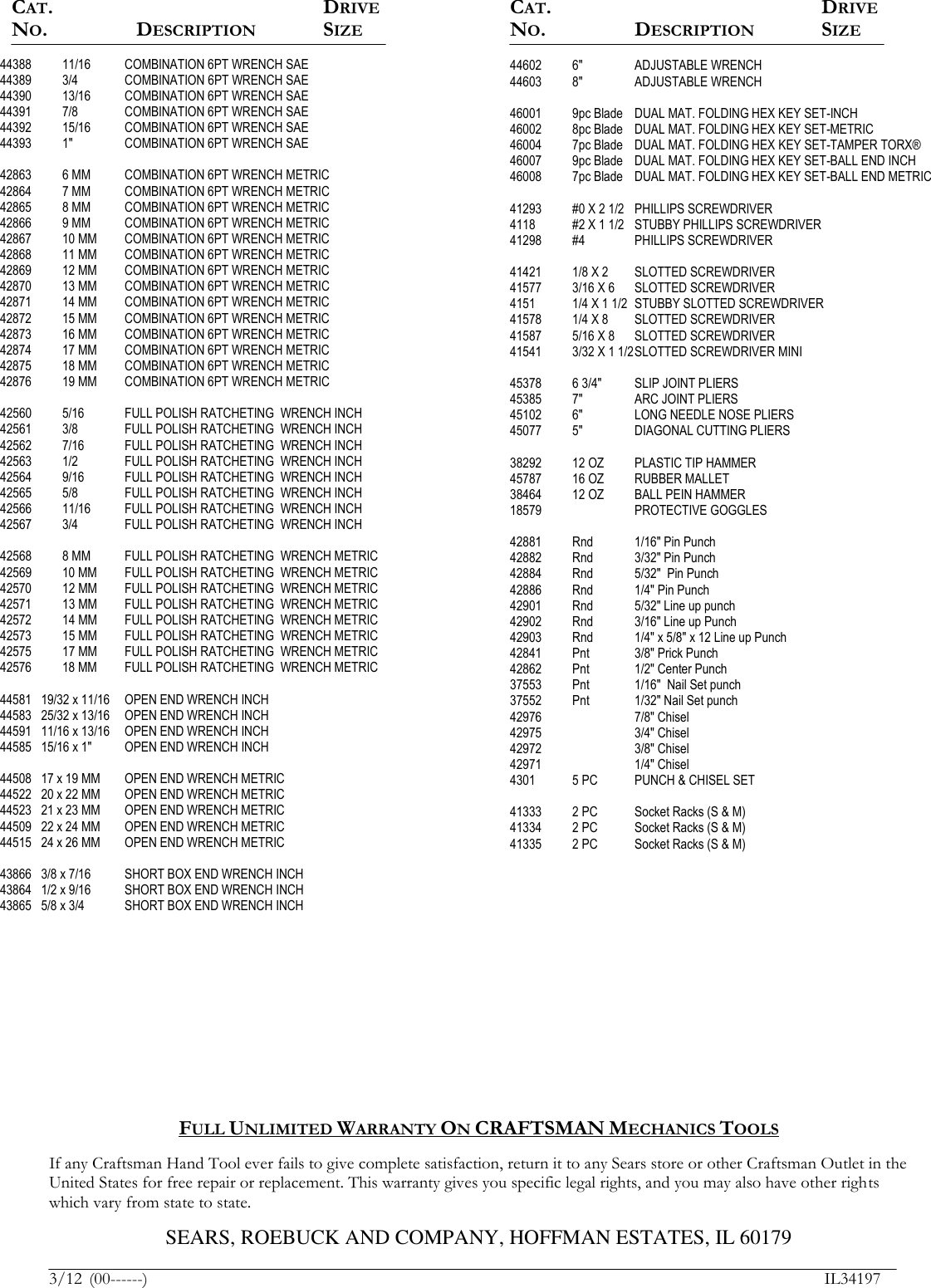 Page 2 of 2 - Craftsman Craftsman-197Pc-Expansion-Pro-Mechanics-Tool-Set-Contents-List-  Craftsman-197pc-expansion-pro-mechanics-tool-set-contents-list