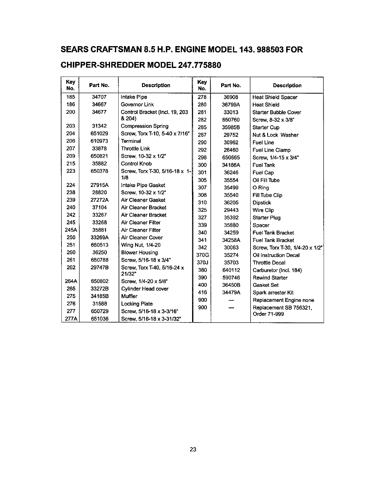 Craftsman 247 77588O Operators Manual