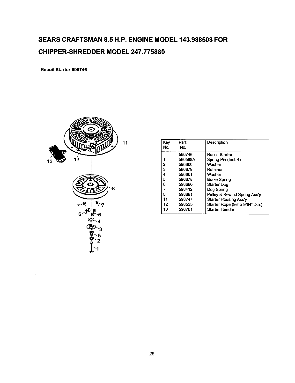 Craftsman 247 77588O Operators Manual