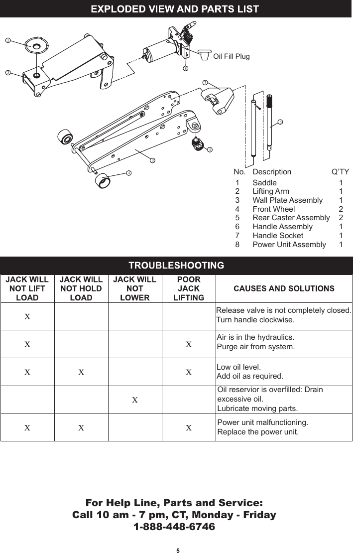 Page 6 of 7 - Craftsman Craftsman-2-Ton-Aluminum-Jack-Owners-Manual- 50102-Manual-Paginated  Craftsman-2-ton-aluminum-jack-owners-manual