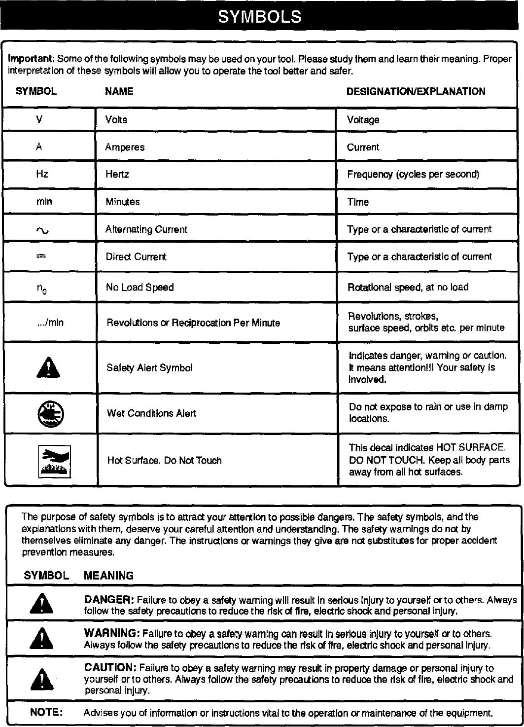 Page 6 of 12 - Craftsman Craftsman-315-114071-Operators-Manual-  Craftsman-315-114071-operators-manual