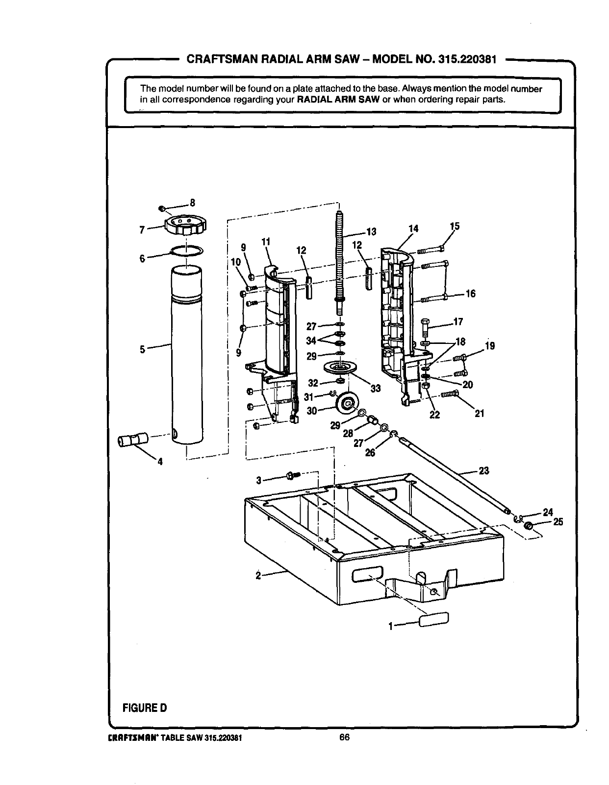 Craftsman 315 220381 Users Manual