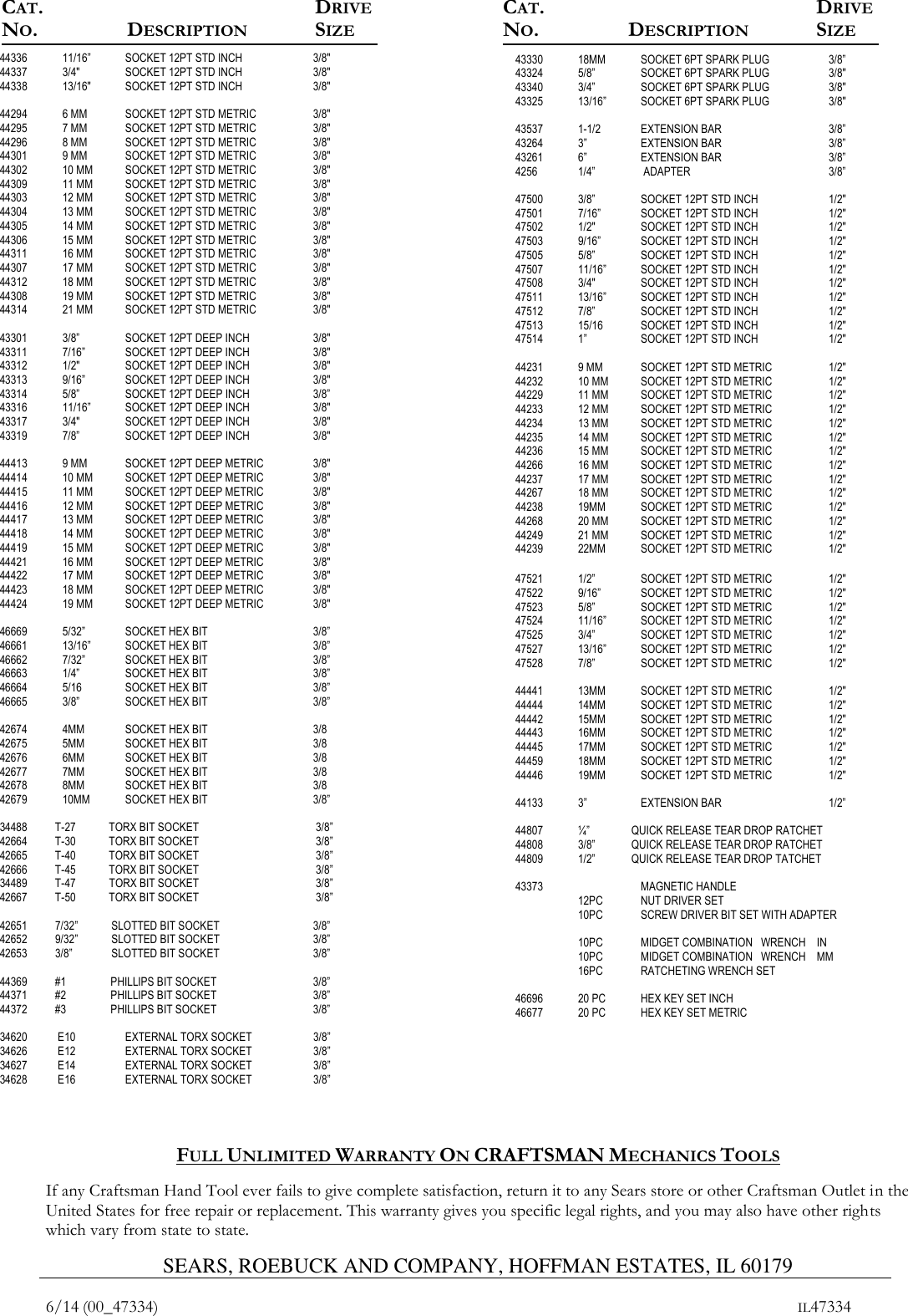 Page 2 of 2 - Craftsman Craftsman-334-Piece-Mechanics-Tool-Set-Contents-List-  Craftsman-334-piece-mechanics-tool-set-contents-list