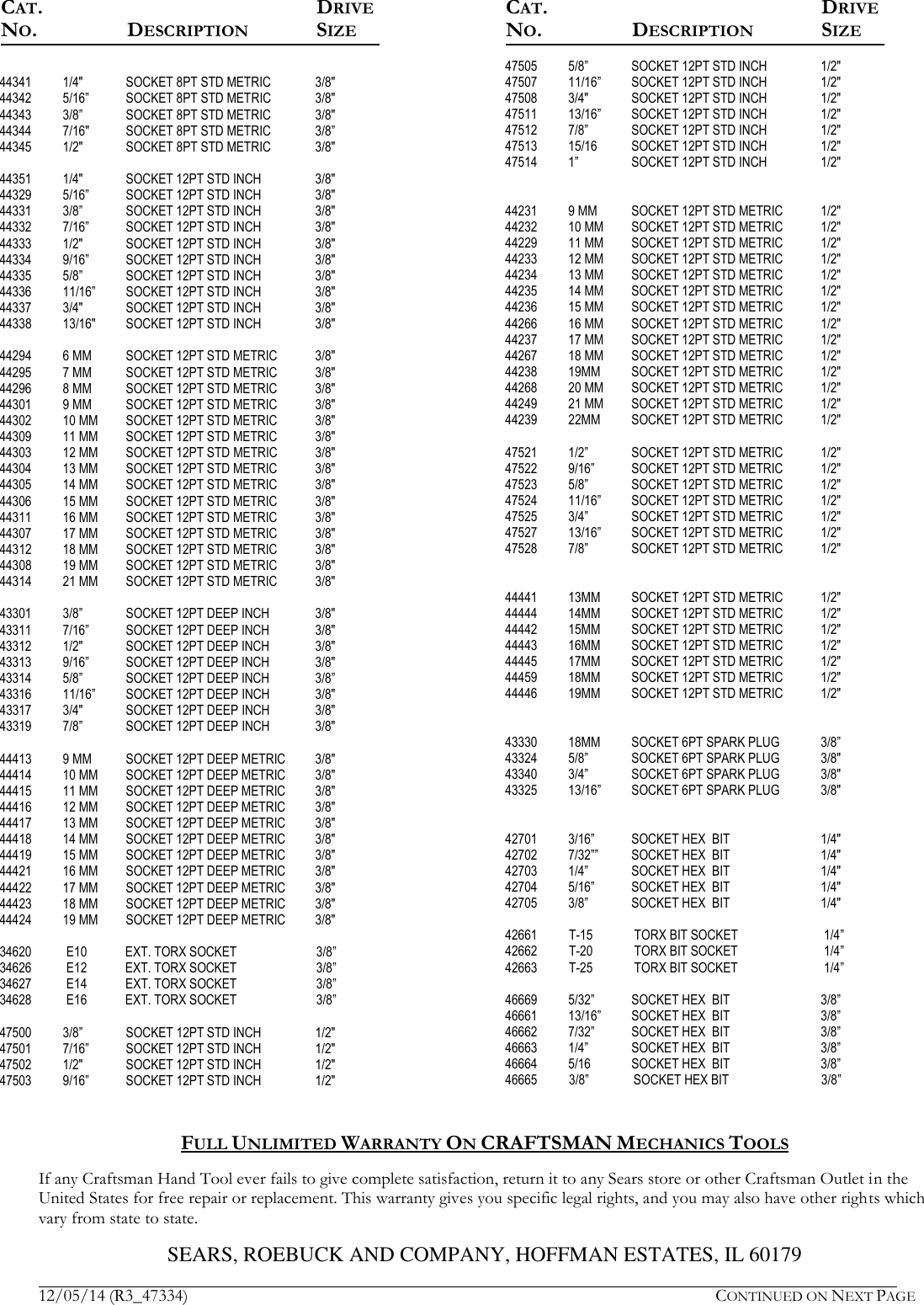 Page 2 of 3 - Craftsman Craftsman-334-Piece-Mechanics-Tool-Set-Contents-List-  Craftsman-334-piece-mechanics-tool-set-contents-list