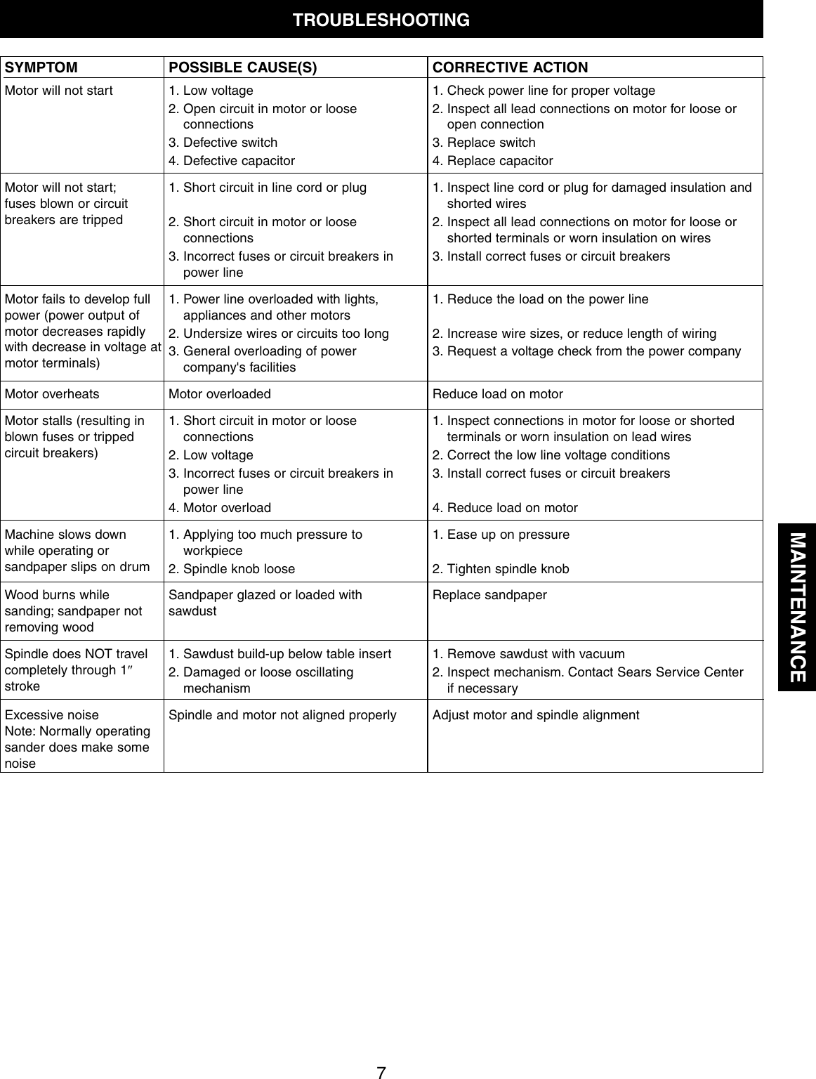 Page 7 of 12 - Craftsman Craftsman-351-215-Users-Manual- 215000_Bil_oipm_V1_  Craftsman-351-215-users-manual