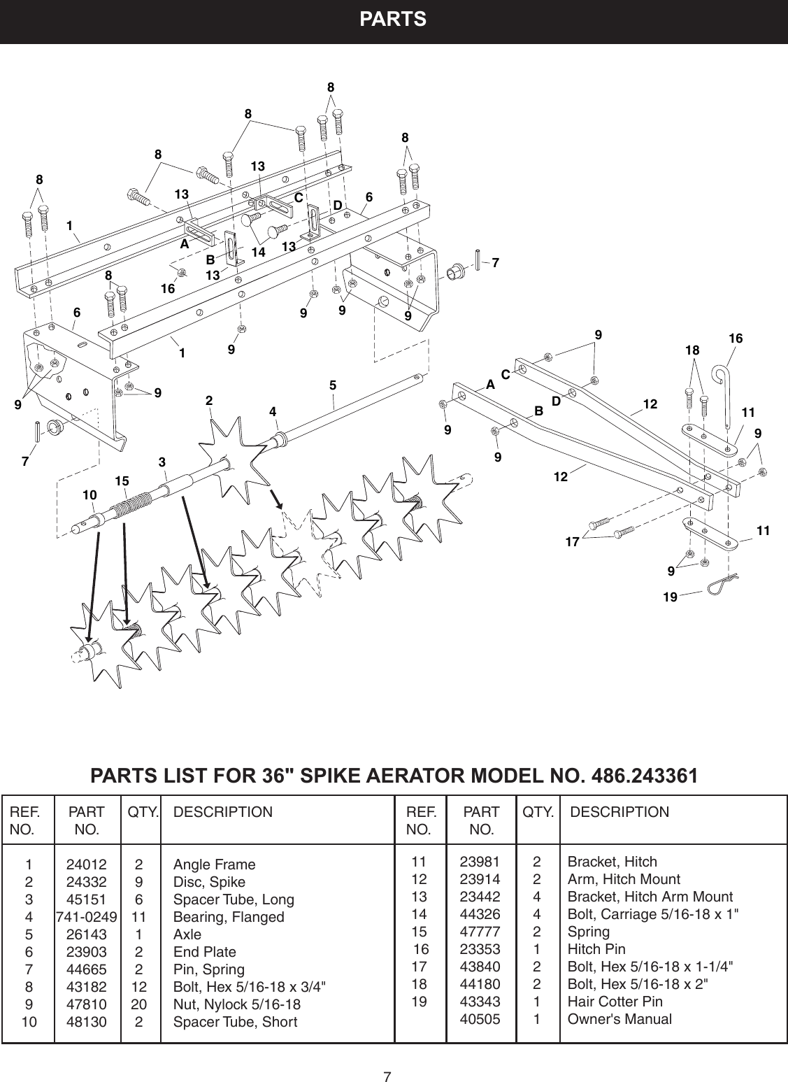 Page 7 of 8 - Craftsman Craftsman-36-In-Spike-Aerator-Owners-Manual-  Craftsman-36-in-spike-aerator-owners-manual