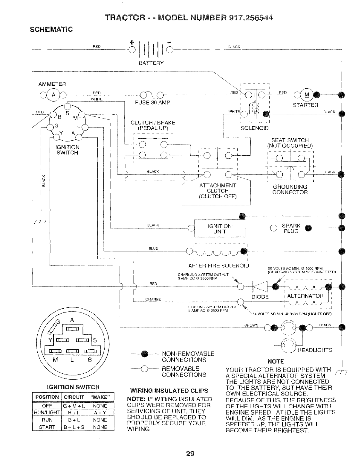 Craftsman 917 256544 Owners Manual