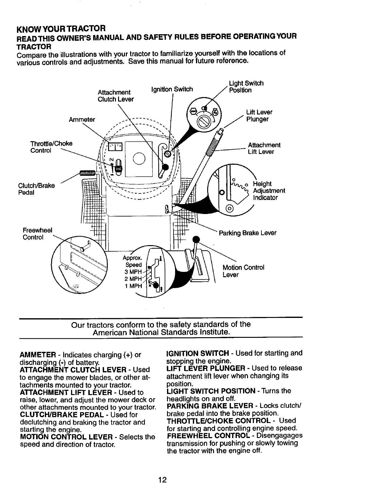 Craftsman 917 27318 Owners Manual