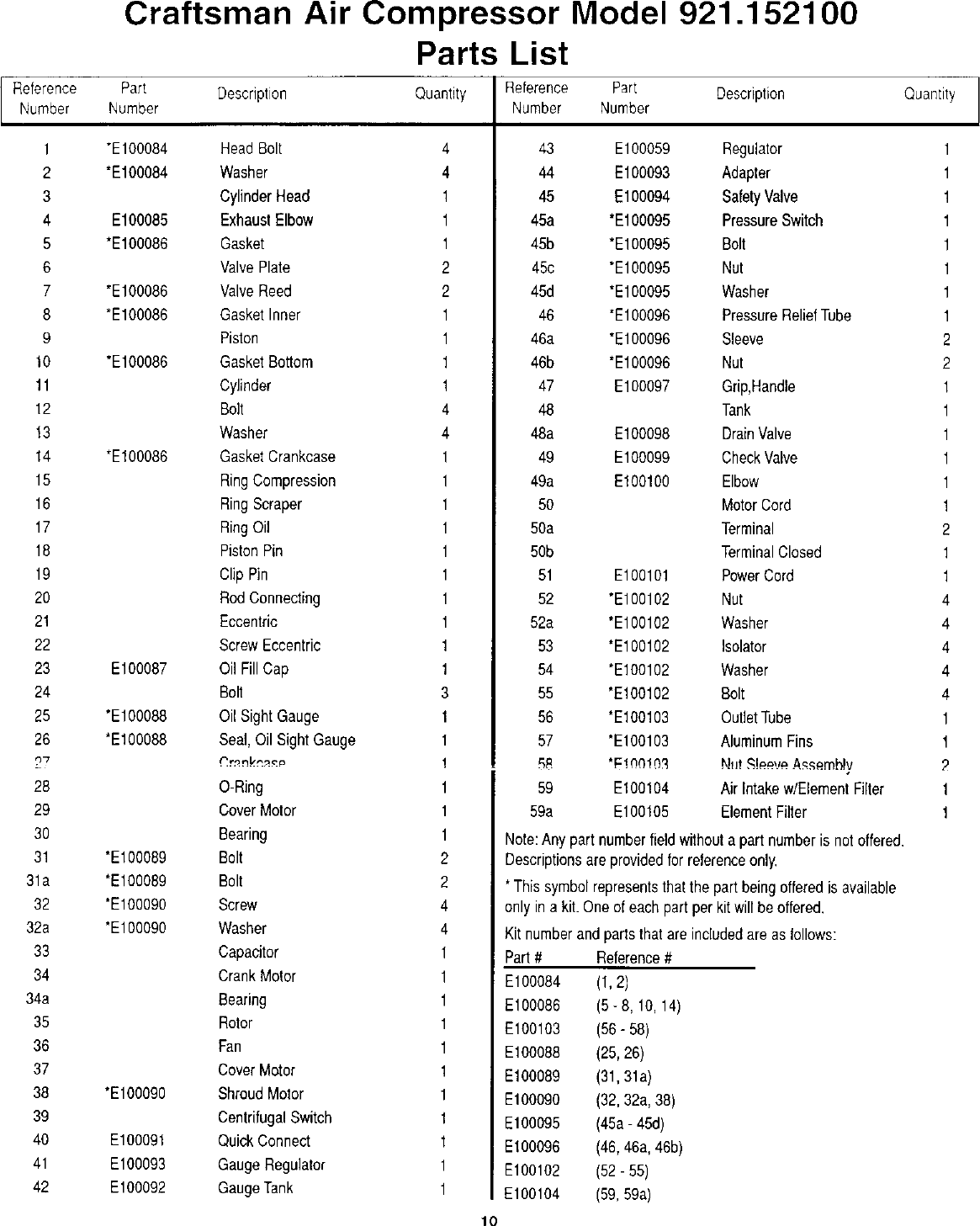 Page 10 of 11 - Craftsman Craftsman-921-1521-Users-Manual-  Craftsman-921-1521-users-manual