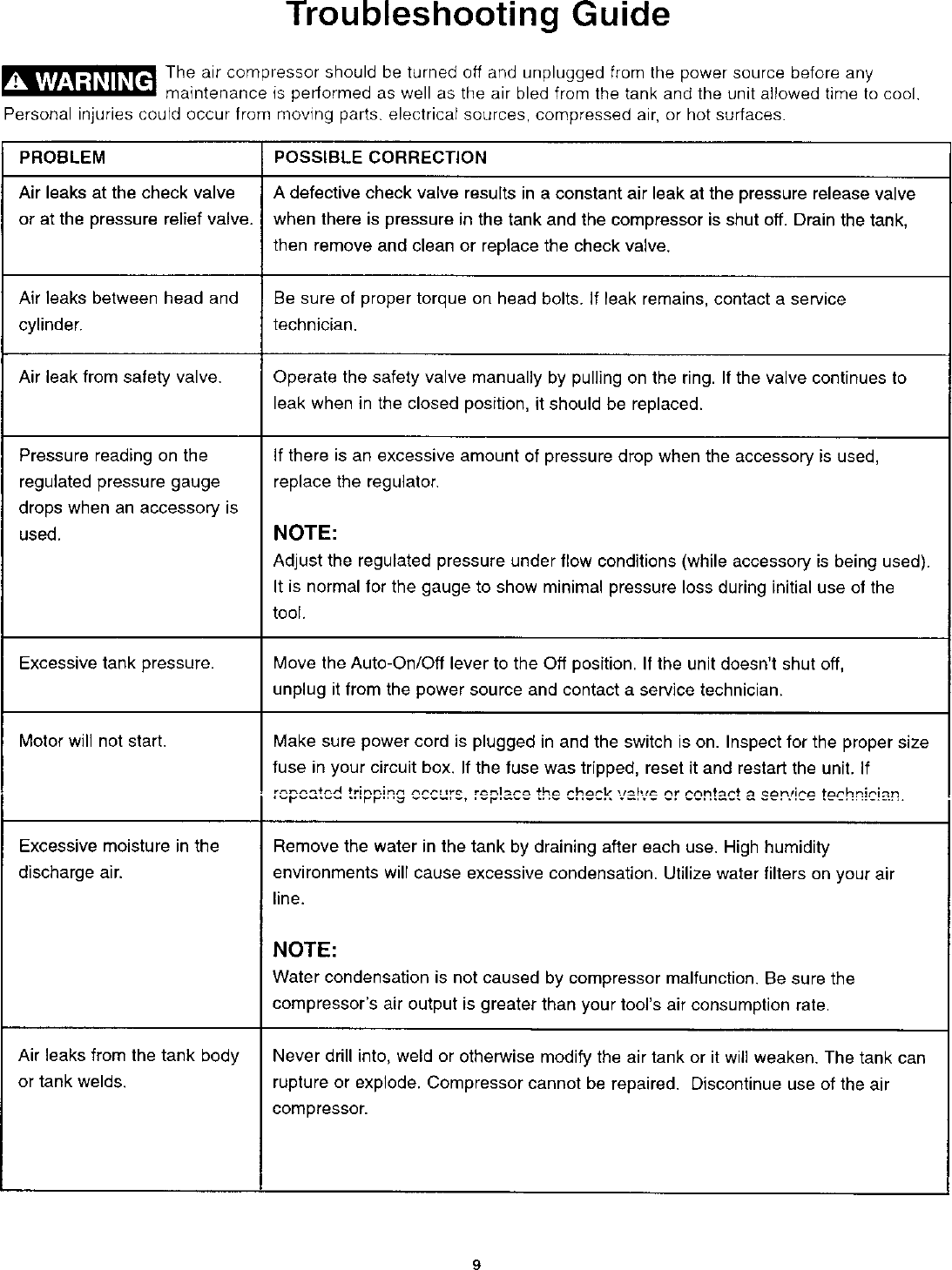 Page 9 of 11 - Craftsman Craftsman-921-1521-Users-Manual-  Craftsman-921-1521-users-manual