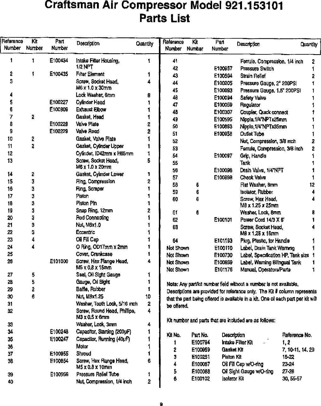 Page 11 of 11 - Craftsman Craftsman-921-153101-Owners-Manual- ManualsLib - Makes It Easy To Find Manuals Online! Craftsman-921-153101-owners-manual