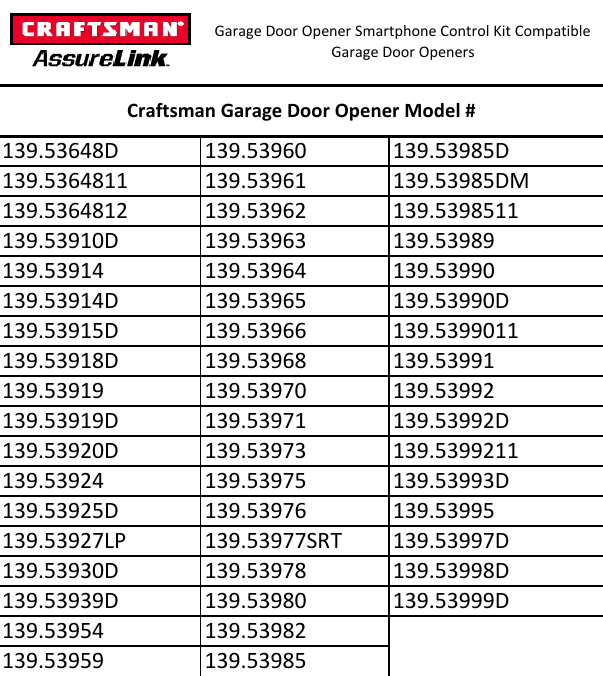 Craftsman Assure Link Garage Door, Craftsman Garage Door Opener App