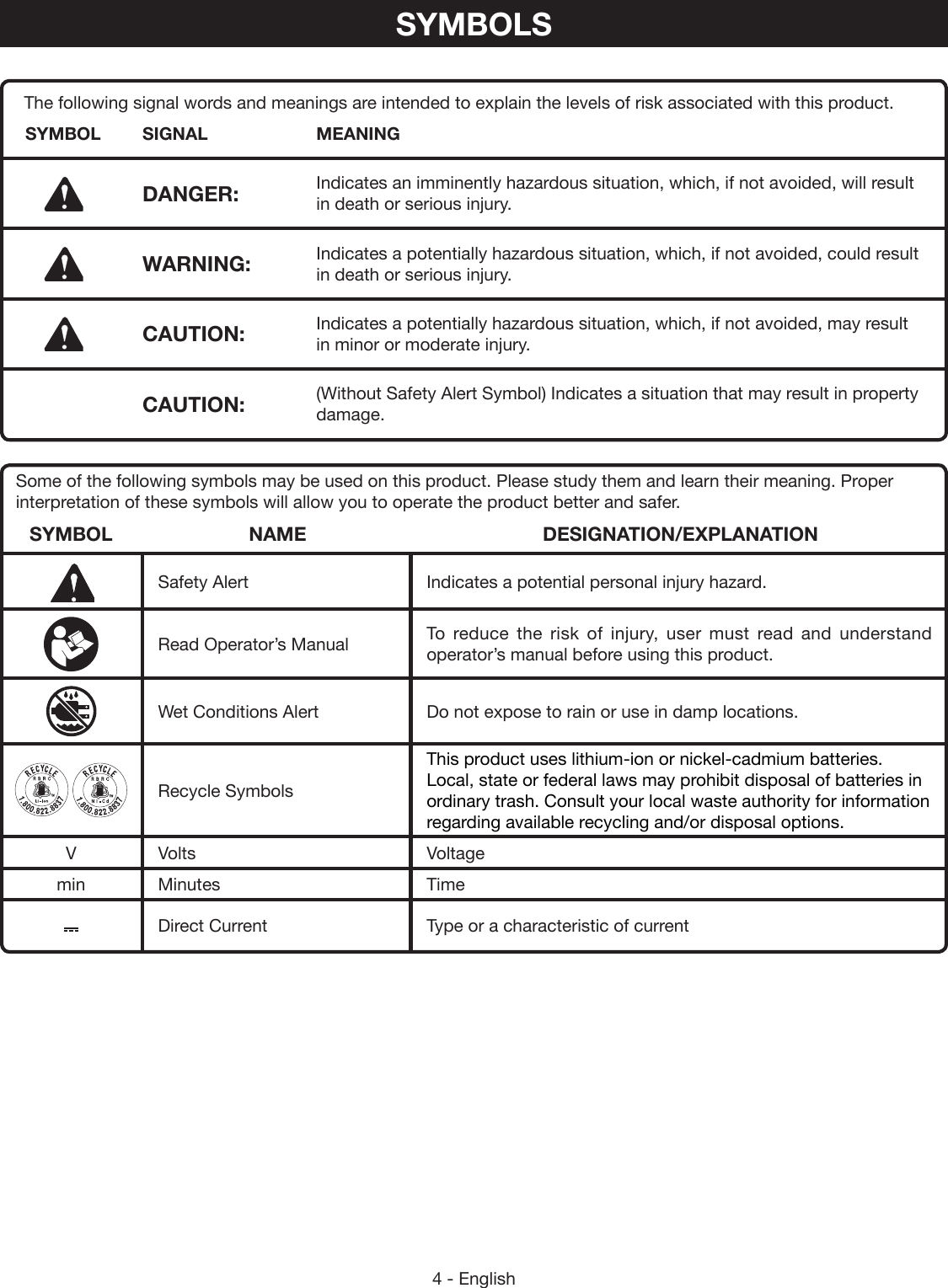 Page 4 of 12 - Craftsman Craftsman-C3-19-2-Volt-Cordless-Led-Light-Owners-Manual-  Craftsman-c3-19-2-volt-cordless-led-light-owners-manual