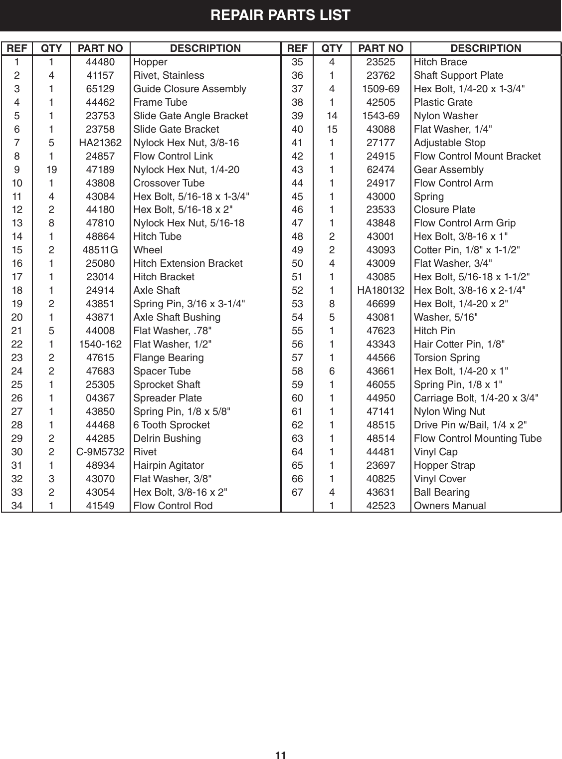 Page 11 of 12 - Craftsman Craftsman-Tow-Hitch-Fertilizer-Seed-Spreader-Owners-Manual-  Craftsman-tow-hitch-fertilizer-seed-spreader-owners-manual