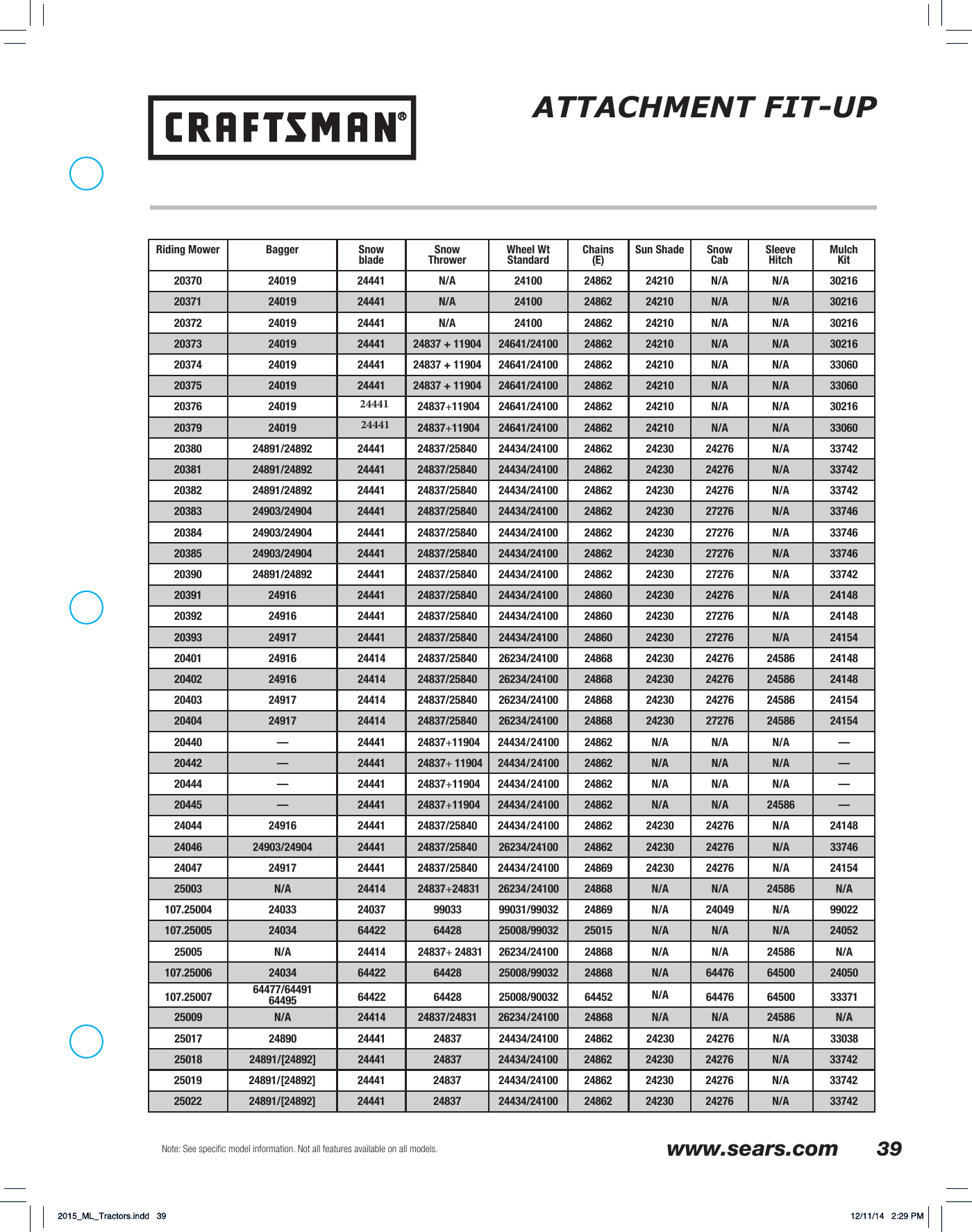 Craftsman Tractor Cab Fit Up Chart