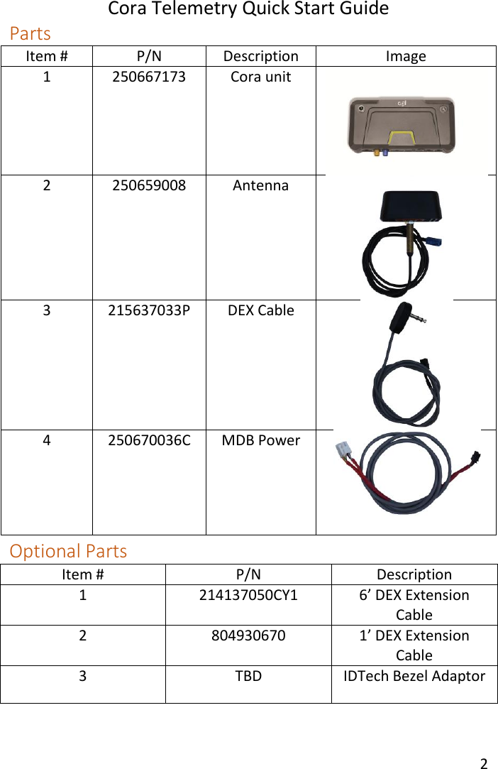 Cora Telemetry Quick Start Guide 2  Parts Item # P/N Description Image 1 250667173 Cora unit  2 250659008 Antenna  3 215637033P DEX Cable  4 250670036C MDB Power   Optional Parts Item # P/N Description 1 214137050CY1 6’ DEX Extension Cable 2 804930670 1’ DEX Extension Cable 3 TBD IDTech Bezel Adaptor  