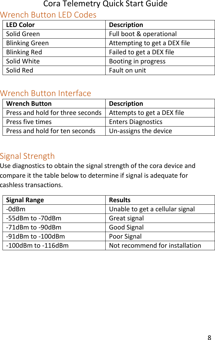 Cora Telemetry Quick Start Guide 8  Wrench Button LED Codes LED Color Description Solid Green Full boot &amp; operational Blinking Green Attempting to get a DEX file Blinking Red Failed to get a DEX file Solid White Booting in progress Solid Red Fault on unit  Wrench Button Interface Wrench Button Description Press and hold for three seconds Attempts to get a DEX file Press five times Enters Diagnostics Press and hold for ten seconds Un-assigns the device  Signal Strength Use diagnostics to obtain the signal strength of the cora device and compare it the table below to determine if signal is adequate for cashless transactions. Signal Range Results -0dBm Unable to get a cellular signal -55dBm to -70dBm Great signal  -71dBm to -90dBm Good Signal  -91dBm to -100dBm Poor Signal  -100dBm to -116dBm Not recommend for installation  