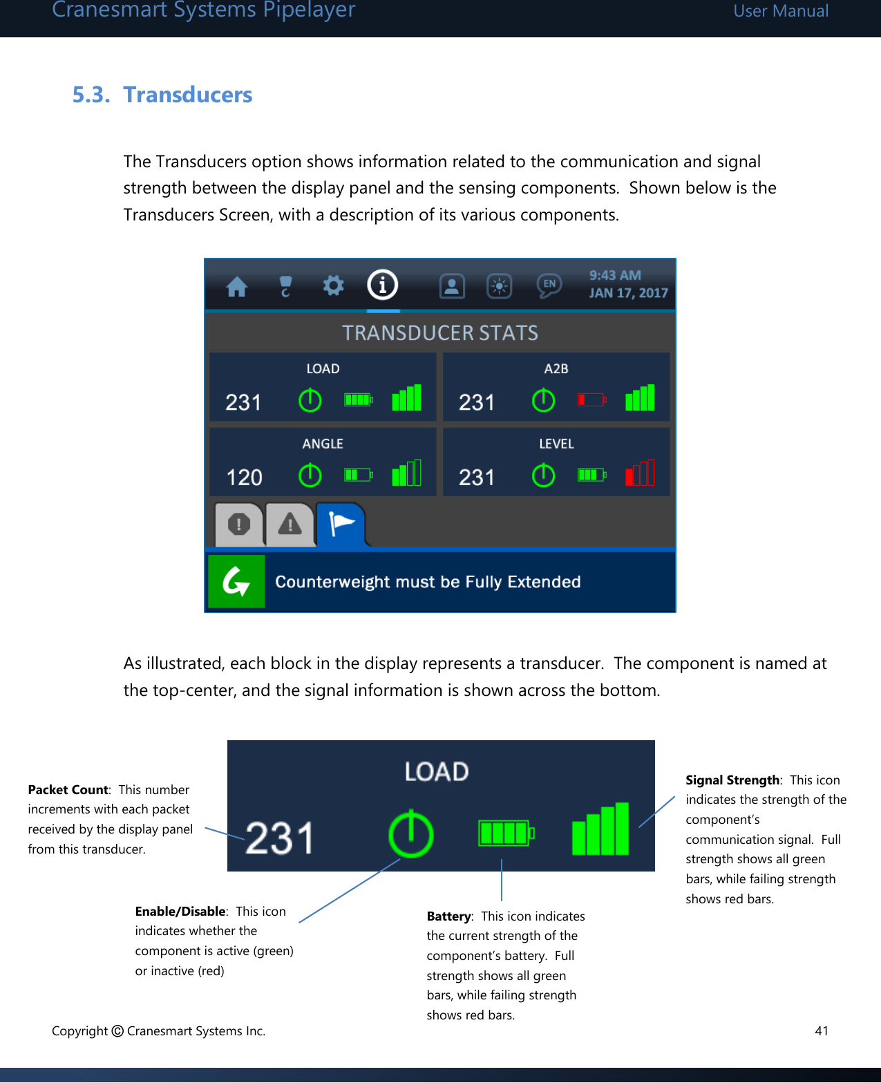 Cranesmart Systems Pipelayer User Manual Copyright © Cranesmart Systems Inc.  41  5.3. Transducers  The Transducers option shows information related to the communication and signal strength between the display panel and the sensing components.  Shown below is the Transducers Screen, with a description of its various components.           As illustrated, each block in the display represents a transducer.  The component is named at the top-center, and the signal information is shown across the bottom.          Packet Count:  This number increments with each packet received by the display panel from this transducer. Enable/Disable:  This icon indicates whether the component is active (green) or inactive (red) Battery:  This icon indicates the current strength of the component’s battery.  Full strength shows all green bars, while failing strength shows red bars. Signal Strength:  This icon indicates the strength of the component’s communication signal.  Full strength shows all green bars, while failing strength shows red bars. 