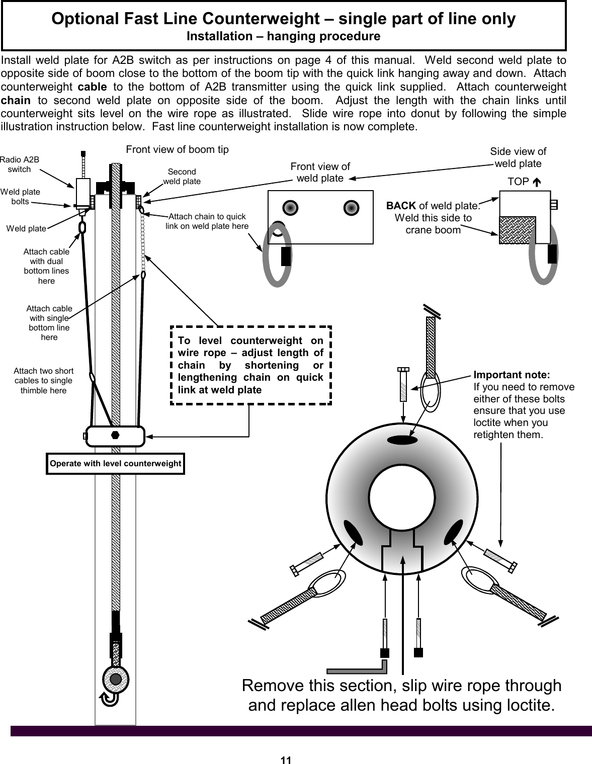 11 Optional Fast Line Counterweight – single part of line only Installation – hanging procedure Radio A2B switch Weld plate bolts Weld plate Attach cable with dual     bottom lines here Second weld plate Attach chain to quick link on weld plate here Attach cable with single     bottom line here Attach two short cables to single thimble here Front view of  weld plate Front view of boom tip Install weld plate for A2B switch as per instructions on page 4 of this manual.  Weld second weld plate to     opposite side of boom close to the bottom of the boom tip with the quick link hanging away and down.  Attach counterweight  cable  to the bottom of A2B transmitter using the quick link supplied.  Attach counterweight chain  to second weld plate on opposite side of the boom.  Adjust the length with the chain links until        counterweight sits level on the wire rope as illustrated.  Slide wire rope into donut by following the simple      illustration instruction below.  Fast line counterweight installation is now complete. BACK of weld plate.  Weld this side to crane boom Side view of  weld plate TOP Ï Remove this section, slip wire rope through and replace allen head bolts using loctite. Important note: If you need to remove either of these bolts    ensure that you use    loctite when you retighten them. To level counterweight on wire rope – adjust length of chain by shortening or lengthening chain on quick link at weld plate Operate with level counterweight 