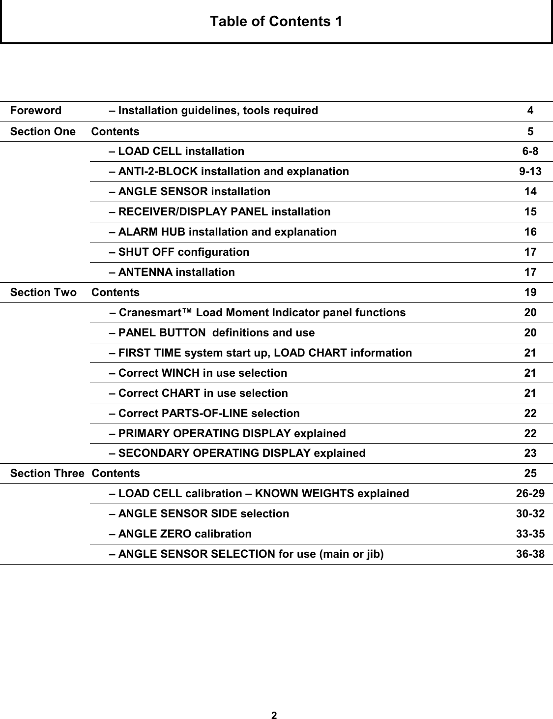 2 Foreword  – Installation guidelines, tools required  4 Section One   Contents  5  – LOAD CELL installation  6-8  – ANTI-2-BLOCK installation and explanation  9-13  – ANGLE SENSOR installation   14  – RECEIVER/DISPLAY PANEL installation  15  – ALARM HUB installation and explanation  16  – SHUT OFF configuration  17  – ANTENNA installation  17 Section Two  Contents  19  – Cranesmart™ Load Moment Indicator panel functions  20  – PANEL BUTTON  definitions and use  20  – FIRST TIME system start up, LOAD CHART information  21  – Correct WINCH in use selection 21  – Correct CHART in use selection  21  – Correct PARTS-OF-LINE selection  22  – PRIMARY OPERATING DISPLAY explained  22  – SECONDARY OPERATING DISPLAY explained  23 Section Three  Contents  25  – LOAD CELL calibration – KNOWN WEIGHTS explained  26-29  – ANGLE SENSOR SIDE selection  30-32  – ANGLE ZERO calibration  33-35  – ANGLE SENSOR SELECTION for use (main or jib)  36-38 Table of Contents 1 