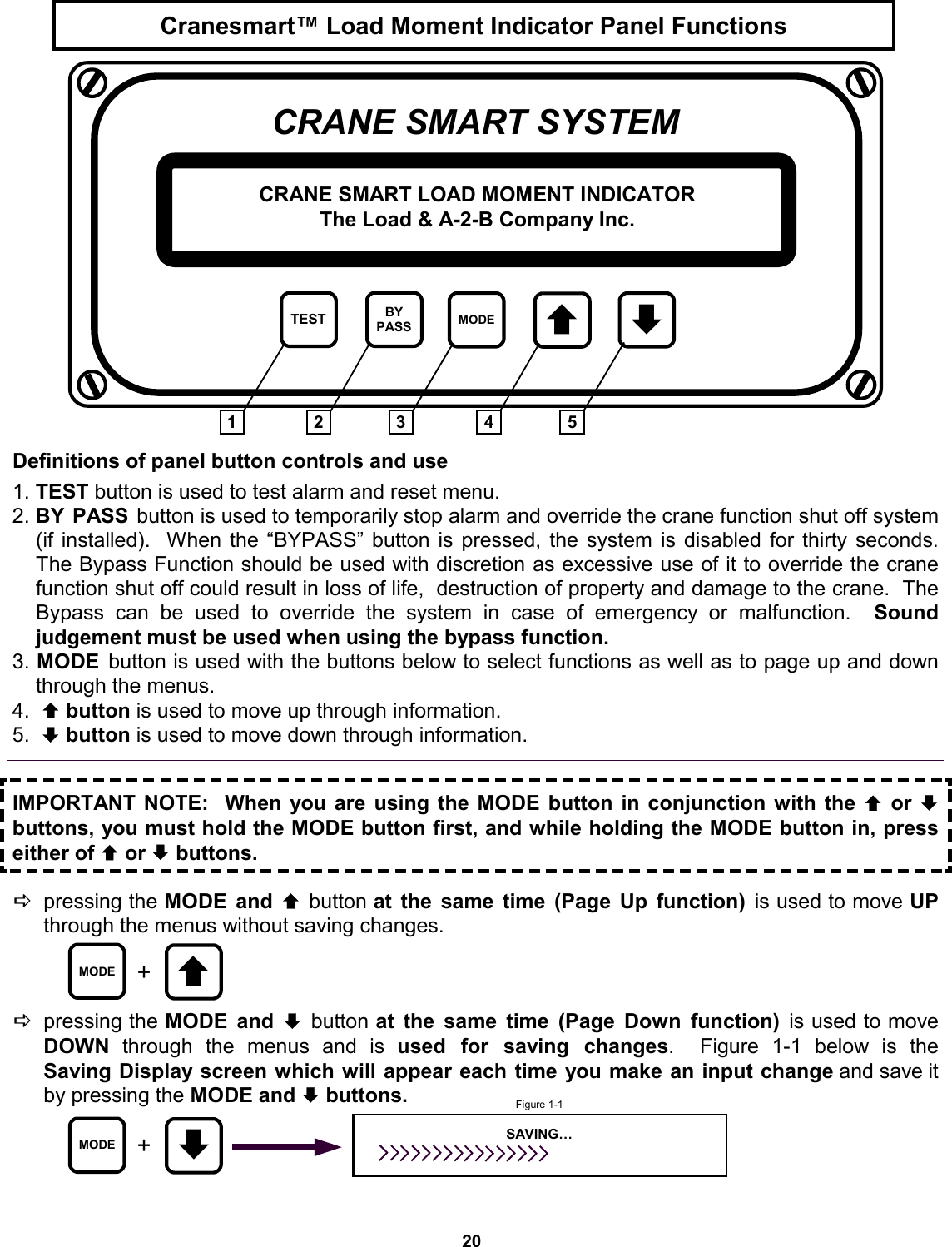 20 Cranesmart™ Load Moment Indicator Panel Functions CRANE SMART SYSTEM CRANE SMART LOAD MOMENT INDICATOR  The Load &amp; A-2-B Company Inc. © TEST  BY PASS  MODE © 1  2  3  4  5 Definitions of panel button controls and use 1. TEST button is used to test alarm and reset menu. 2. BY PASS button is used to temporarily stop alarm and override the crane function shut off system (if installed).  When the “BYPASS” button is pressed, the system is disabled for thirty seconds. The Bypass Function should be used with discretion as excessive use of it to override the crane function shut off could result in loss of life,  destruction of property and damage to the crane.  The Bypass can be used to override the system in case of emergency or malfunction.  Sound     judgement must be used when using the bypass function. 3. MODE  button is used with the buttons below to select functions as well as to page up and down through the menus. 4.  © button is used to move up through information. 5.  ª button is used to move down through information.   IMPORTANT NOTE:  When you are using the MODE button in conjunction with the © or ª buttons, you must hold the MODE button first, and while holding the MODE button in, press either of © or ª buttons.  Dpressing the MODE and © button at the same time (Page Up function) is used to move UP through the menus without saving changes.    Dpressing the MODE and ª button at the same time (Page Down function) is used to move DOWN through the menus and is used for saving changes.  Figure 1-1 below is the            Saving Display screen which will appear each time you make an input change and save it by pressing the MODE and ª buttons.   MODE  © + MODE  + © SAVING…  Figure 1-1 