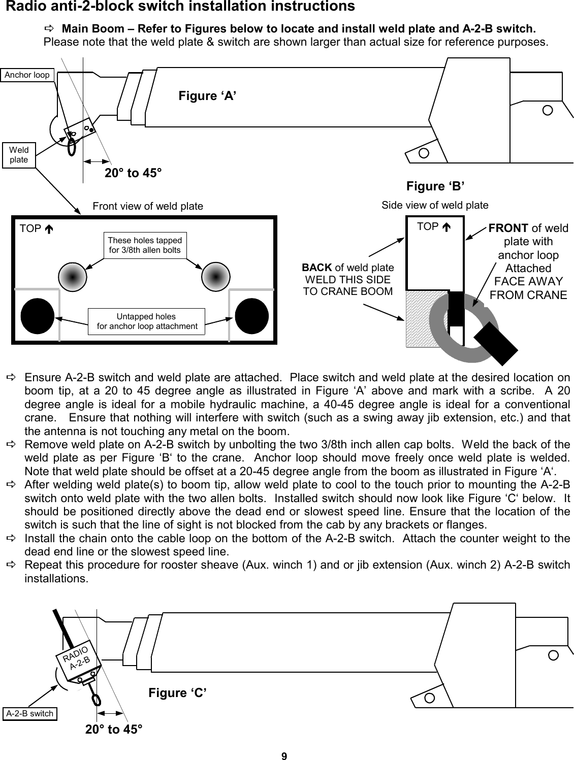 9 Radio anti-2-block switch installation instructions  D Main Boom – Refer to Figures below to locate and install weld plate and A-2-B switch. Please note that the weld plate &amp; switch are shown larger than actual size for reference purposes.                  DEnsure A-2-B switch and weld plate are attached.  Place switch and weld plate at the desired location on boom tip, at a 20 to 45 degree angle as illustrated in Figure ‘A’ above and mark with a scribe.  A 20      degree angle is ideal for a mobile hydraulic machine, a 40-45 degree angle is ideal for a conventional crane.   Ensure that nothing will interfere with switch (such as a swing away jib extension, etc.) and that the antenna is not touching any metal on the boom.   DRemove weld plate on A-2-B switch by unbolting the two 3/8th inch allen cap bolts.  Weld the back of the weld plate as per Figure ‘B‘ to the crane.  Anchor loop should move freely once weld plate is welded.  Note that weld plate should be offset at a 20-45 degree angle from the boom as illustrated in Figure ‘A‘.   DAfter welding weld plate(s) to boom tip, allow weld plate to cool to the touch prior to mounting the A-2-B switch onto weld plate with the two allen bolts.  Installed switch should now look like Figure ‘C‘ below.  It should be positioned directly above the dead end or slowest speed line. Ensure that the location of the switch is such that the line of sight is not blocked from the cab by any brackets or flanges.   DInstall the chain onto the cable loop on the bottom of the A-2-B switch.  Attach the counter weight to the dead end line or the slowest speed line. DRepeat this procedure for rooster sheave (Aux. winch 1) and or jib extension (Aux. winch 2) A-2-B switch installations.    Figure ‘A’ Weld plate Figure ‘C’ A-2-B switch RADIO A-2-B These holes tapped for 3/8th allen bolts Untapped holes  for anchor loop attachment Front view of weld plate  Side view of weld plate FRONT of weld plate with anchor loop  Attached FACE AWAY FROM CRANE BACK of weld plate  WELD THIS SIDE TO CRANE BOOM Figure ‘B’ TOP Ï TOP Ï Anchor loop 20° to 45° 20° to 45° 