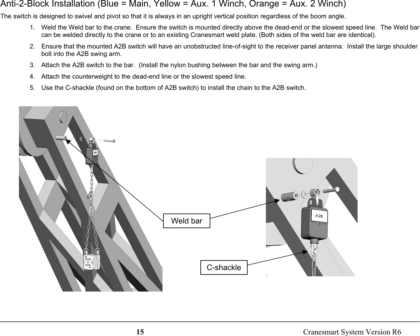 15  Cranesmart System Version R6Anti-2-Block Installation (Blue = Main, Yellow = Aux. 1 Winch, Orange = Aux. 2 Winch)The switch is designed to swivel and pivot so that it is always in an upright vertical position regardless of the boom angle.1.  Weld the Weld bar to the crane.  Ensure the switch is mounted directly above the dead-end or the slowest speed line.  The Weld barcan be welded directly to the crane or to an existing Cranesmart weld plate. (Both sides of the weld bar are identical).2.  Ensure that the mounted A2B switch will have an unobstructed line-of-sight to the receiver panel antenna.  Install the large shoulderbolt into the A2B swing arm.3.  Attach the A2B switch to the bar.  (Install the nylon bushing between the bar and the swing arm.)4.  Attach the counterweight to the dead-end line or the slowest speed line.5.  Use the C-shackle (found on the bottom of A2B switch) to install the chain to the A2B switch.Weld barC-shackle