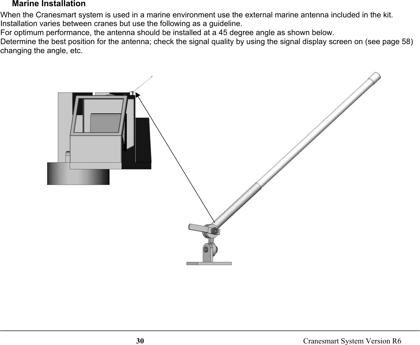 30  Cranesmart System Version R6Marine InstallationWhen the Cranesmart system is used in a marine environment use the external marine antenna included in the kit.Installation varies between cranes but use the following as a guideline.For optimum performance, the antenna should be installed at a 45 degree angle as shown below.Determine the best position for the antenna; check the signal quality by using the signal display screen on (see page 58)changing the angle, etc.