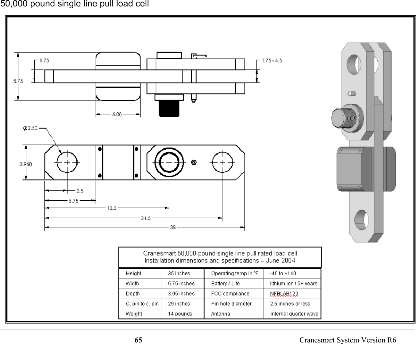 65  Cranesmart System Version R650,000 pound single line pull load cell