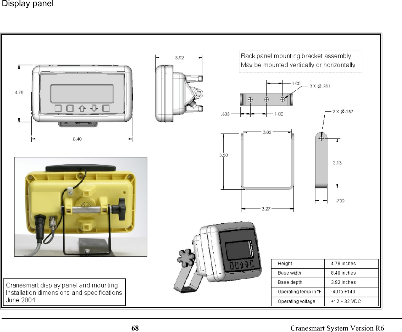 68  Cranesmart System Version R6Display panel