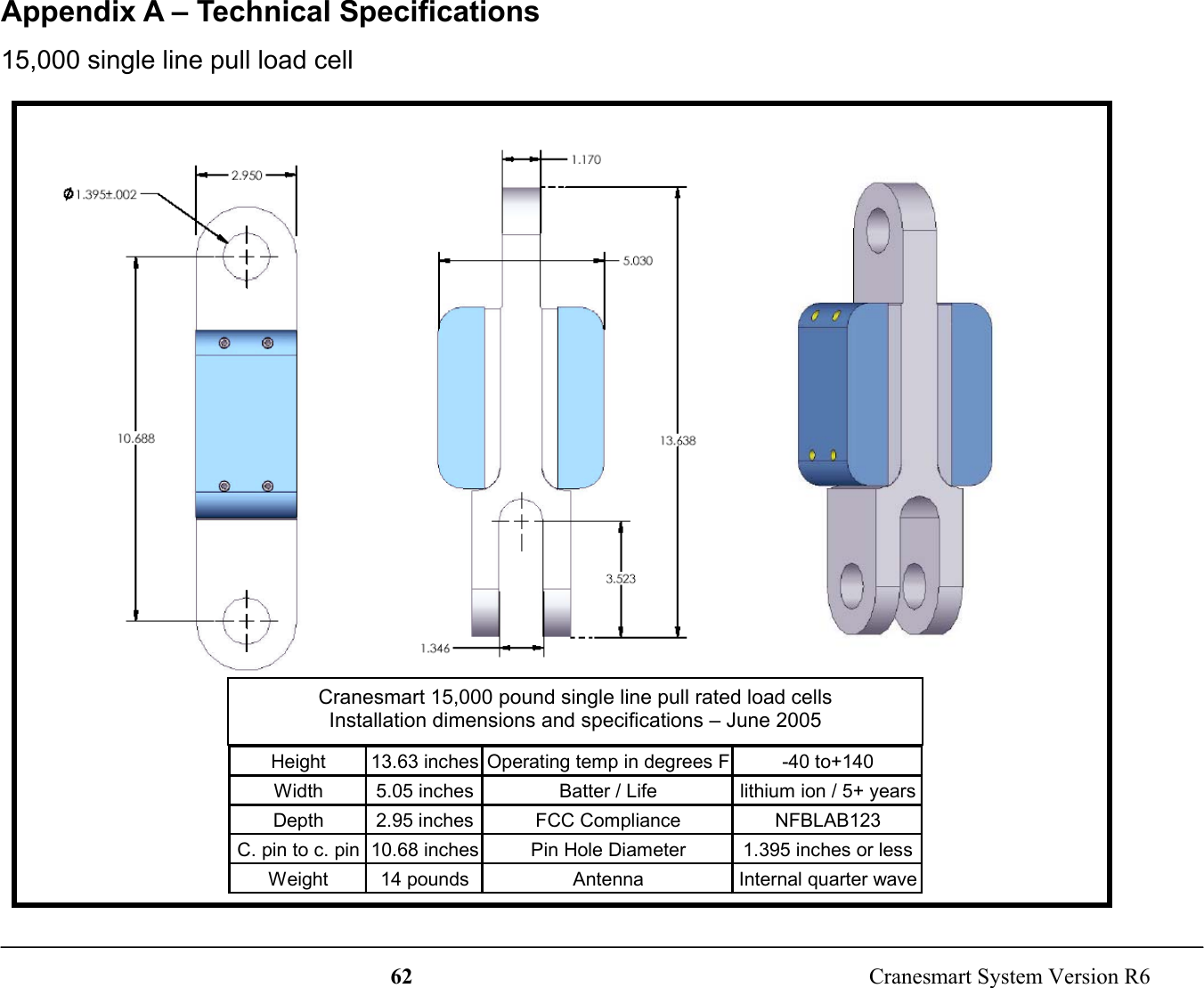 62  Cranesmart System Version R6Appendix A – Technical Specifications15,000 single line pull load cellHeight 13.63 inches Operating temp in degrees F -40 to+140Width 5.05 inches Batter / Life lithium ion / 5+ yearsDepth 2.95 inches FCC Compliance NFBLAB123C. pin to c. pin 10.68 inches Pin Hole Diameter 1.395 inches or lessWeight 14 pounds Antenna Internal quarter waveCranesmart 15,000 pound single line pull rated load cellsInstallation dimensions and specifications – June 2005