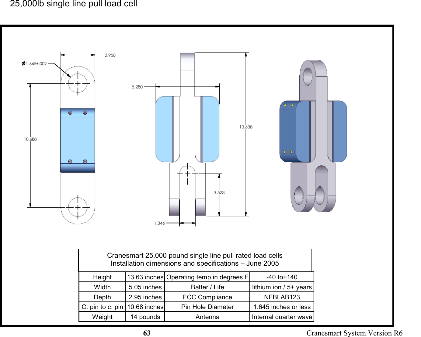 63  Cranesmart System Version R625,000lb single line pull load cellHeight 13.63 inches Operating temp in degrees F -40 to+140Width 5.05 inches Batter / Life lithium ion / 5+ yearsDepth 2.95 inches FCC Compliance NFBLAB123C. pin to c. pin 10.68 inches Pin Hole Diameter 1.645 inches or lessWeight 14 pounds Antenna Internal quarter waveCranesmart 25,000 pound single line pull rated load cellsInstallation dimensions and specifications – June 2005