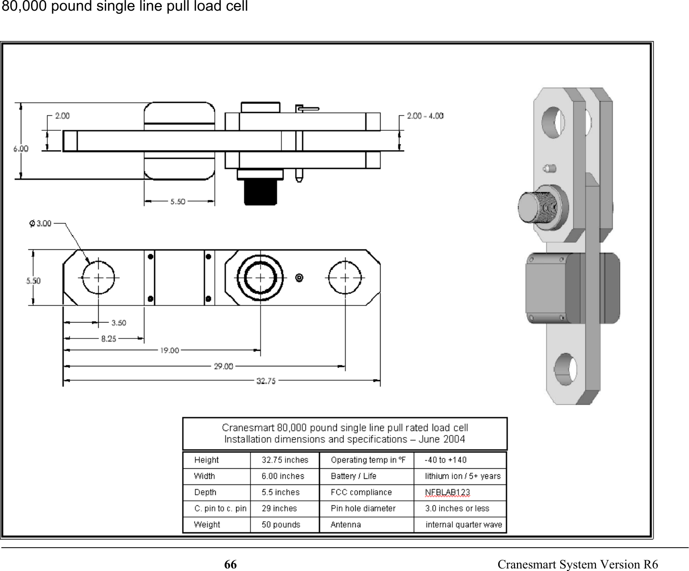 66  Cranesmart System Version R680,000 pound single line pull load cell