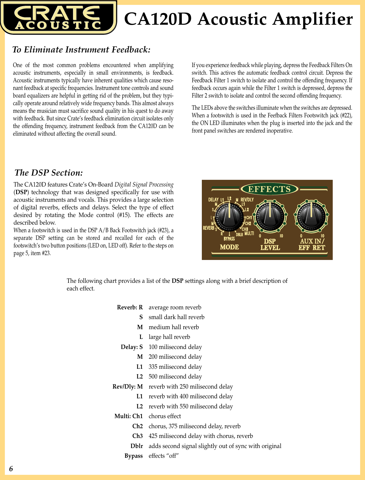 Page 6 of 8 - Crate-Amplifiers Crate-Amplifiers-Acoustic-Ca120D-Users-Manual-  Crate-amplifiers-acoustic-ca120d-users-manual