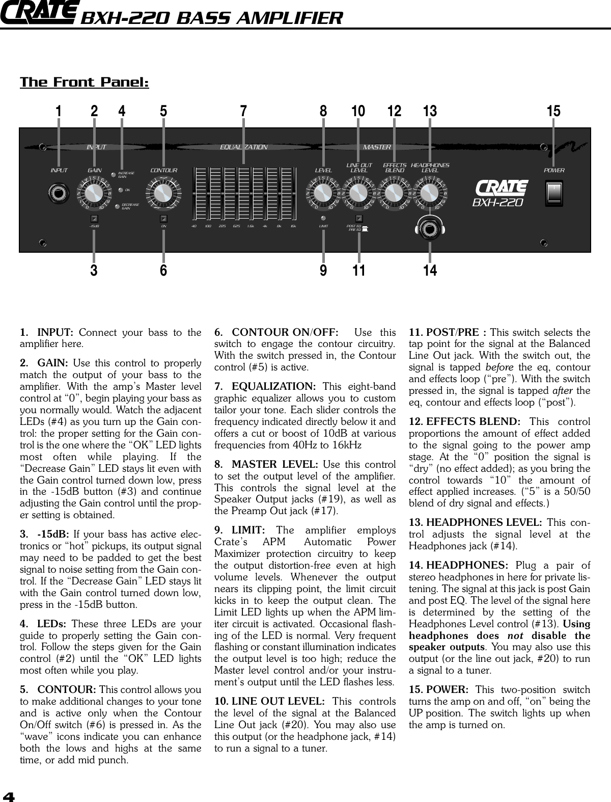 Page 4 of 8 - Crate-Amplifiers Crate-Amplifiers-Bxh-220-Users-Manual-  Crate-amplifiers-bxh-220-users-manual