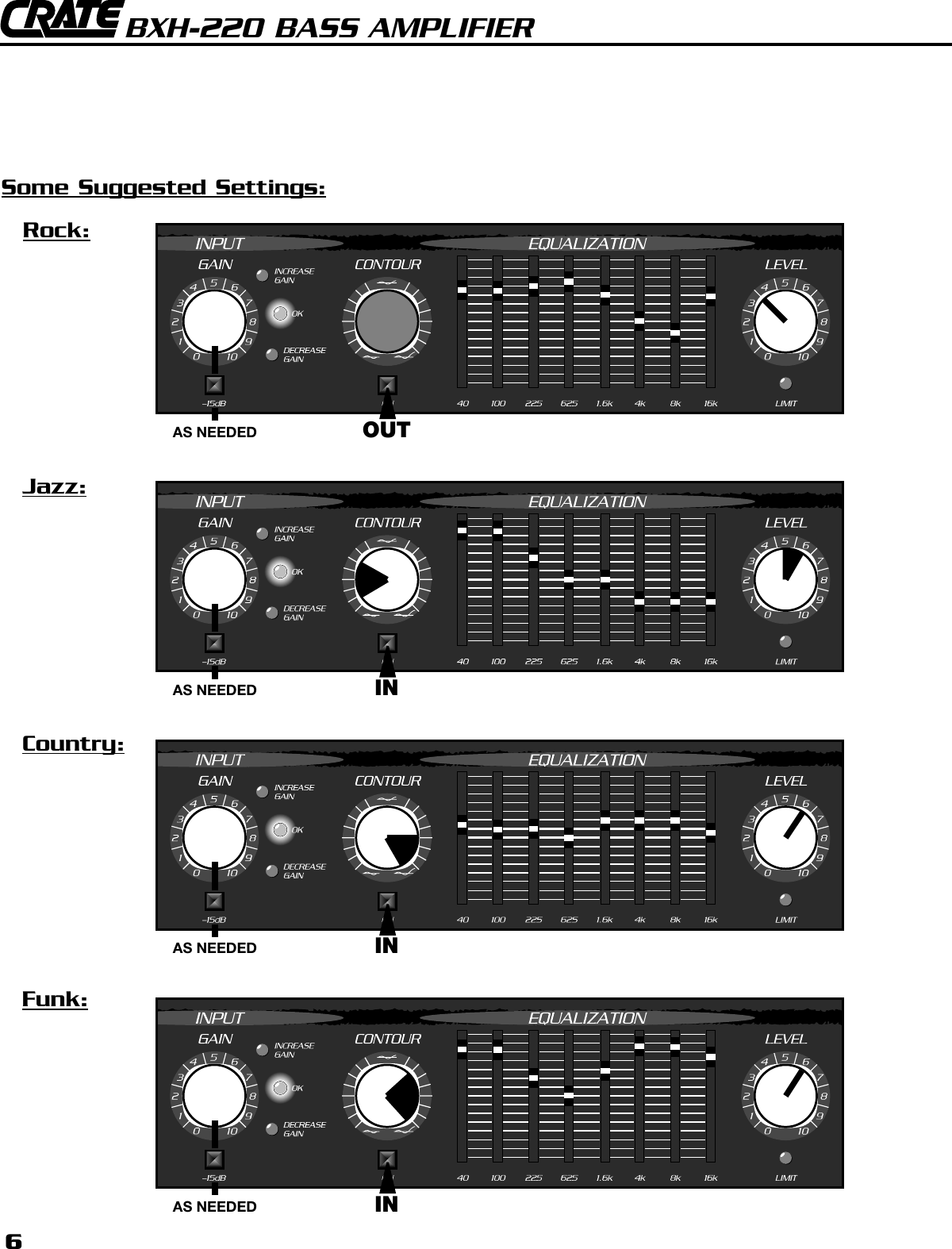 Page 6 of 8 - Crate-Amplifiers Crate-Amplifiers-Bxh-220-Users-Manual-  Crate-amplifiers-bxh-220-users-manual