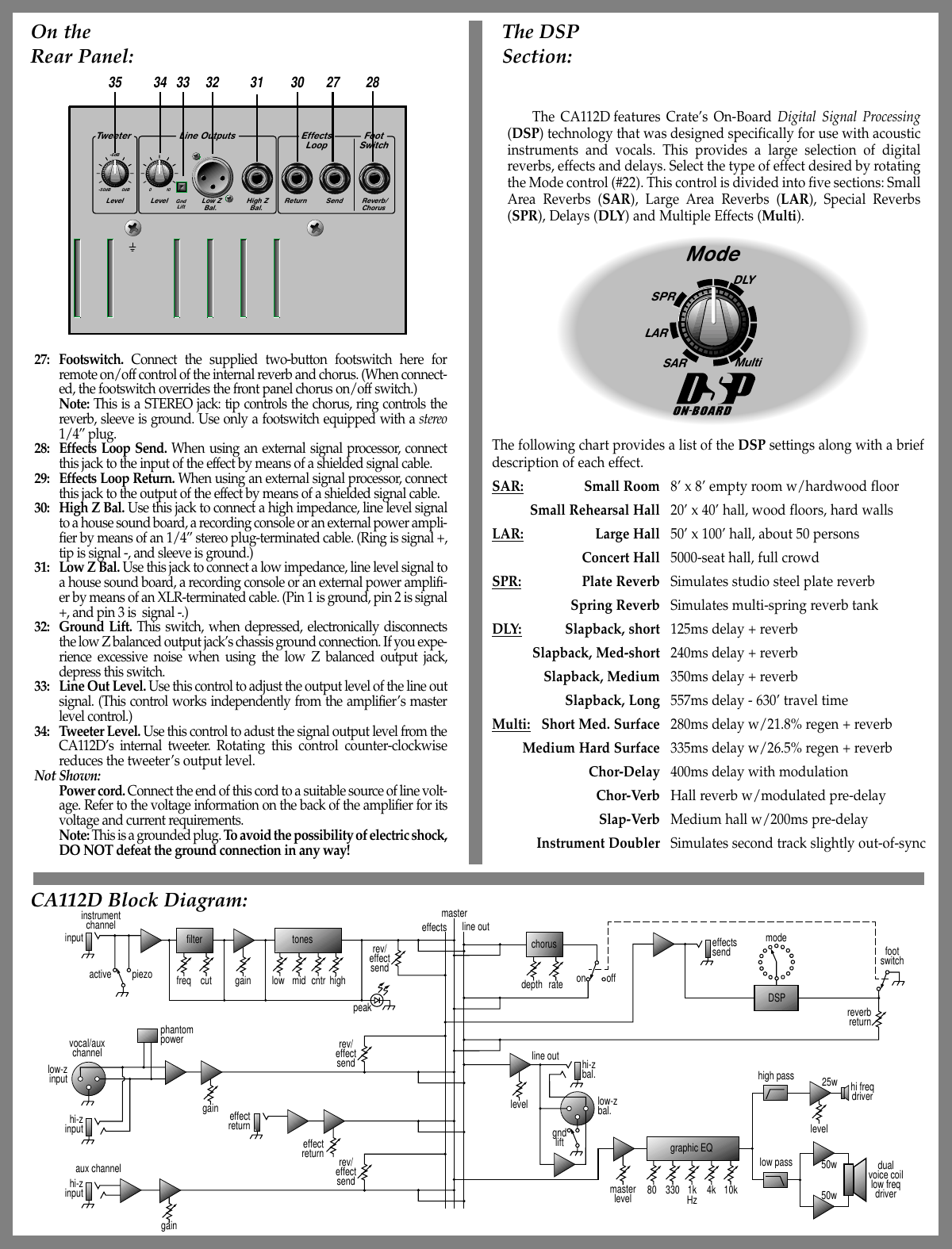 Page 5 of 6 - Crate-Amplifiers Crate-Amplifiers-Ca112D-Users-Manual-  Crate-amplifiers-ca112d-users-manual