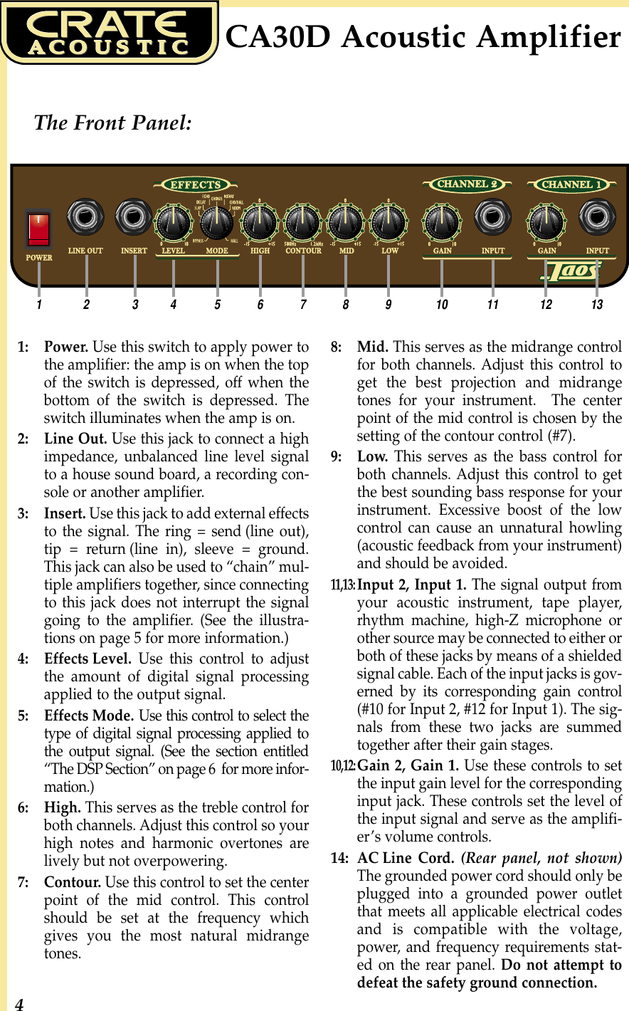 Page 4 of 8 - Crate-Amplifiers Crate-Amplifiers-Ca30-Dg-Users-Manual-  Crate-amplifiers-ca30-dg-users-manual