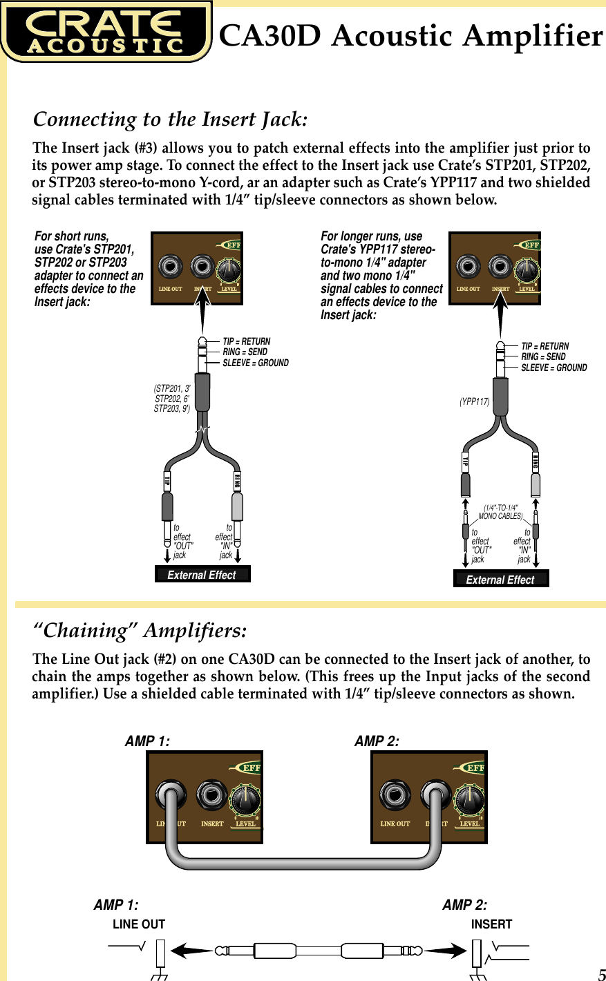 Page 5 of 8 - Crate-Amplifiers Crate-Amplifiers-Ca30-Dg-Users-Manual-  Crate-amplifiers-ca30-dg-users-manual