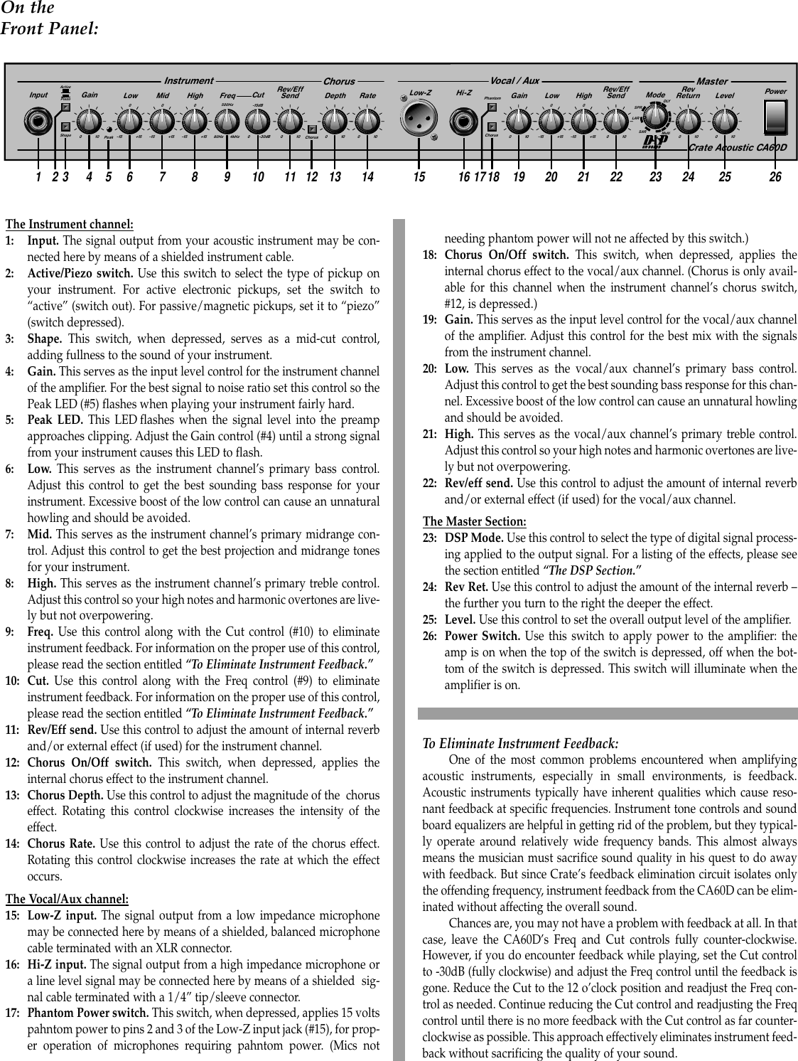 Page 4 of 6 - Crate-Amplifiers Crate-Amplifiers-Ca-60D-Users-Manual-  Crate-amplifiers-ca-60d-users-manual