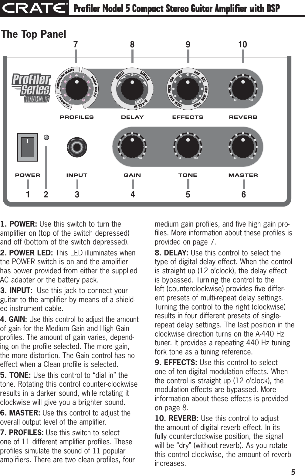 Page 5 of 12 - Crate-Amplifiers Crate-Amplifiers-Compact-Stereo-Guitar-Amplifier-With-Dsp-And-11-Amp-Profiles-5-Users-Manual- Profiler Series  5 Compact Stereo Guitar Amplifier Owner's Manual Crate-amplifiers-compact-stereo-guitar-amplifier-with-dsp-and-11-amp-profiles-5-users-manual